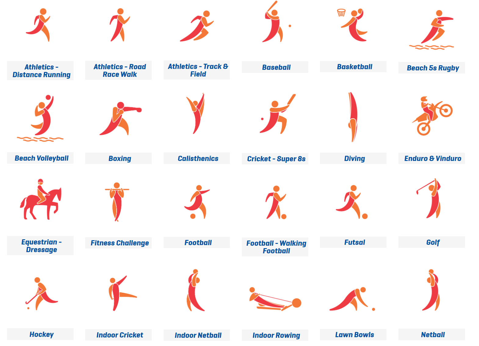 Pan Pacific Masters Games 2022 Date, Pan Pacs, Athletics Gold Coast